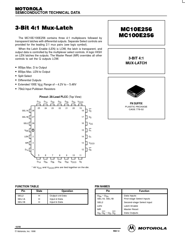 MC100E256