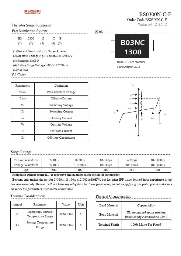 BS0300N-C-F