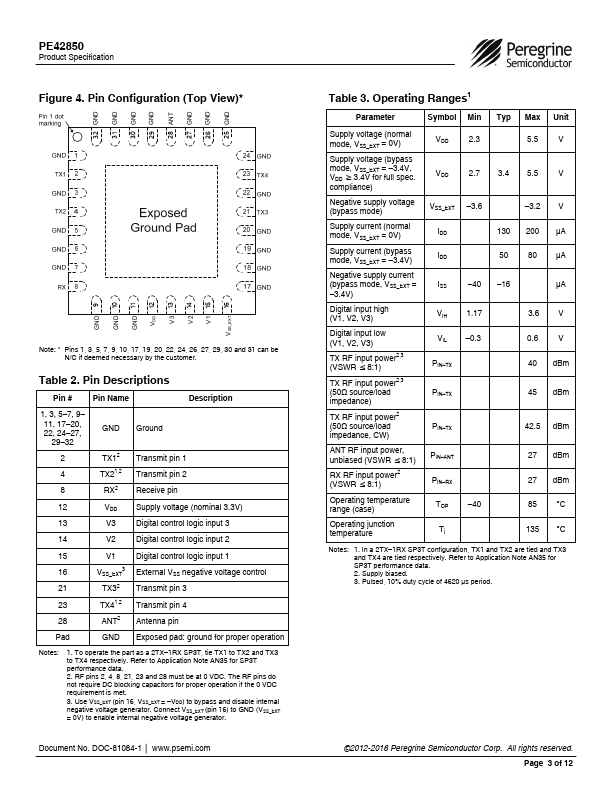 PE42850