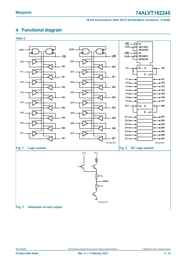 74ALVT162245