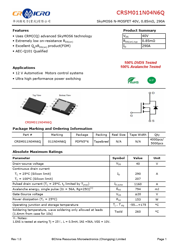 CRSM011N04N6Q Datasheet Preview