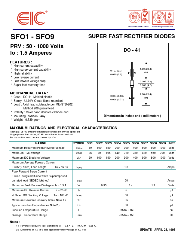 SFO6