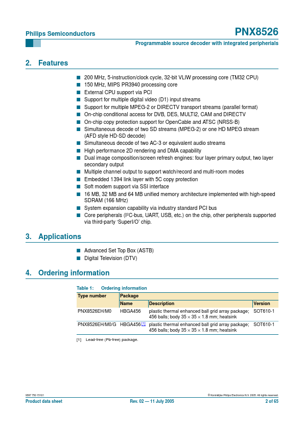 PNX8526