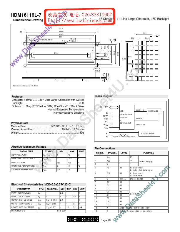 HDM16116l7