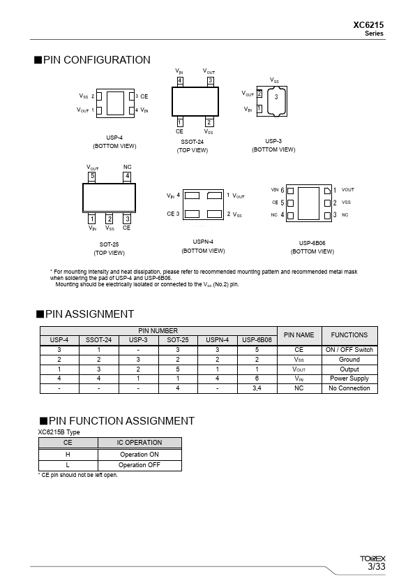 XC6215 page 3 preview