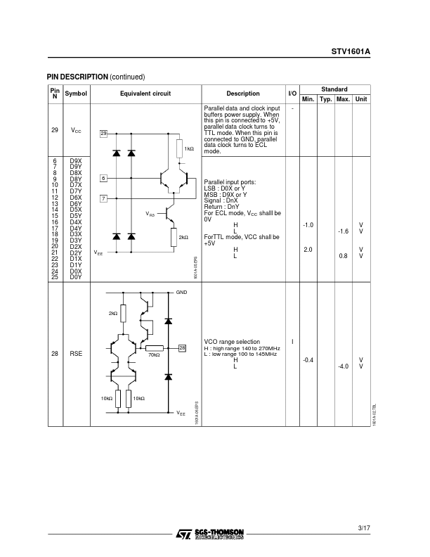 STV1601A