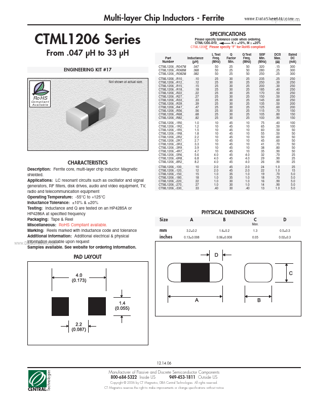 CTML1206