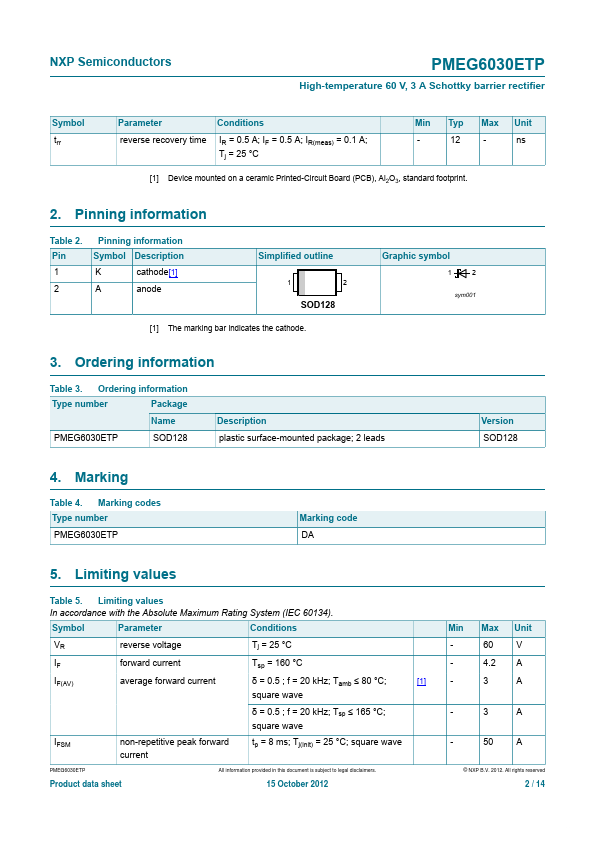 PMEG6030ETP