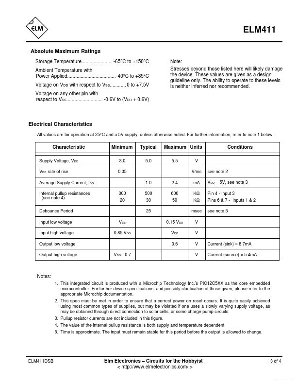 ELM411