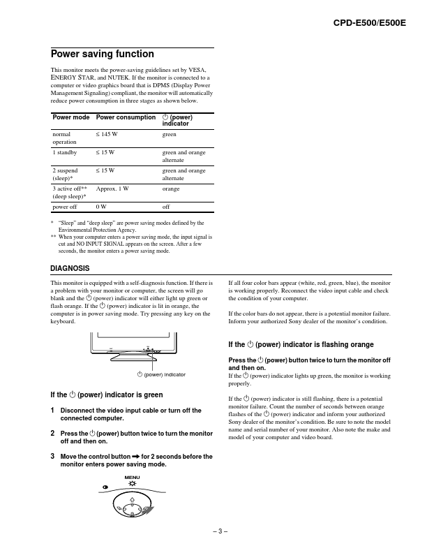 CPD-E500