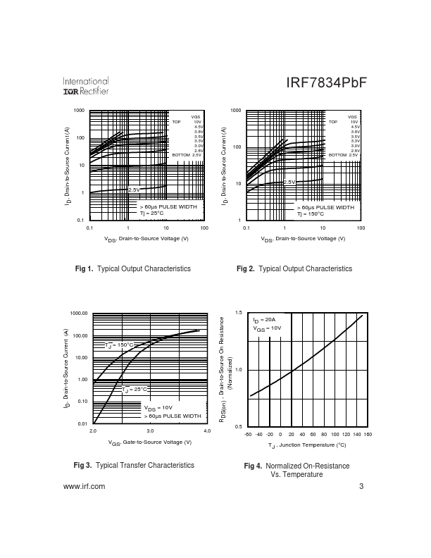 IRF7834PbF