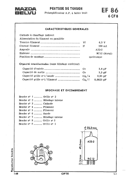 EF86