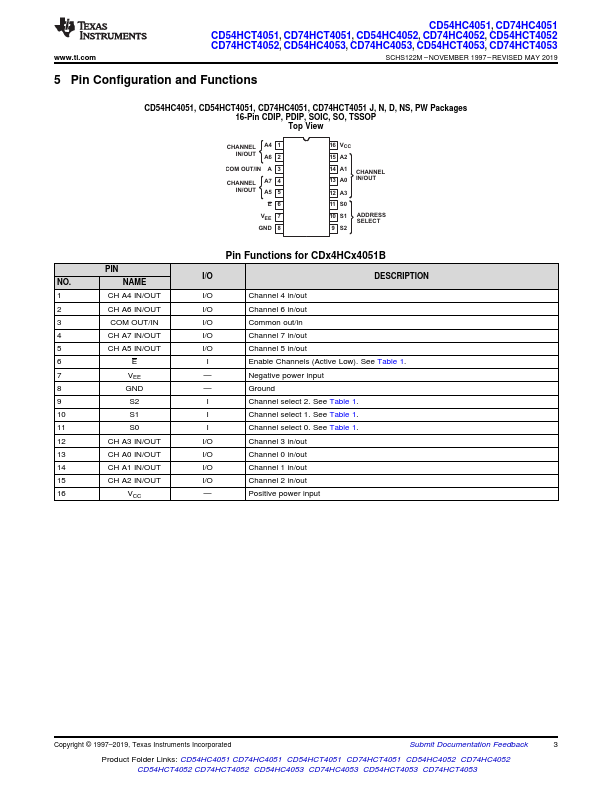 CD54HC4051F