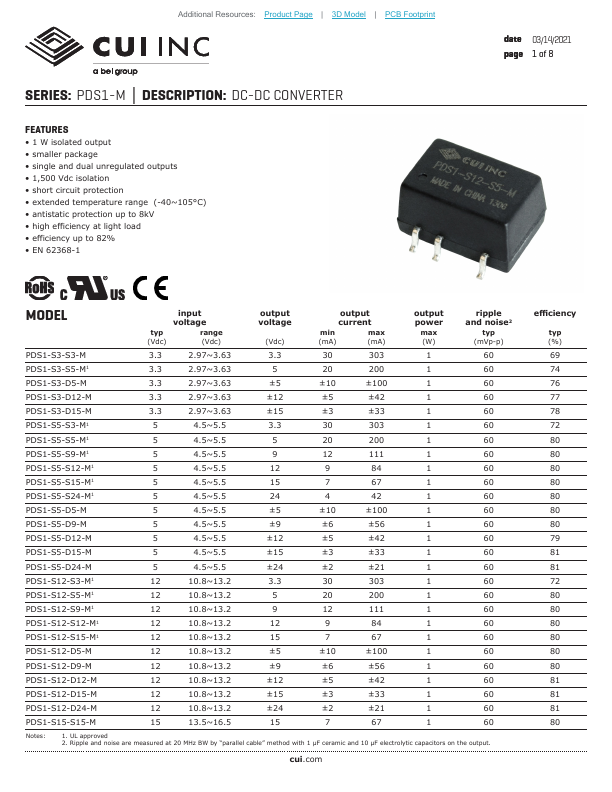 PDS1-S3-S5-M