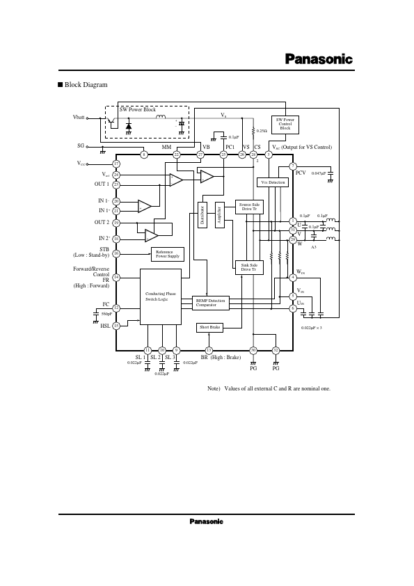 AN3895FHQ