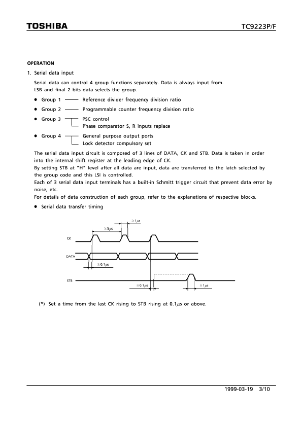 TC9223P