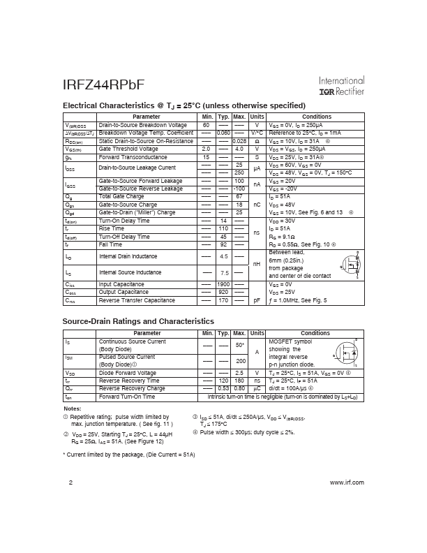 IRFZ44RPBF