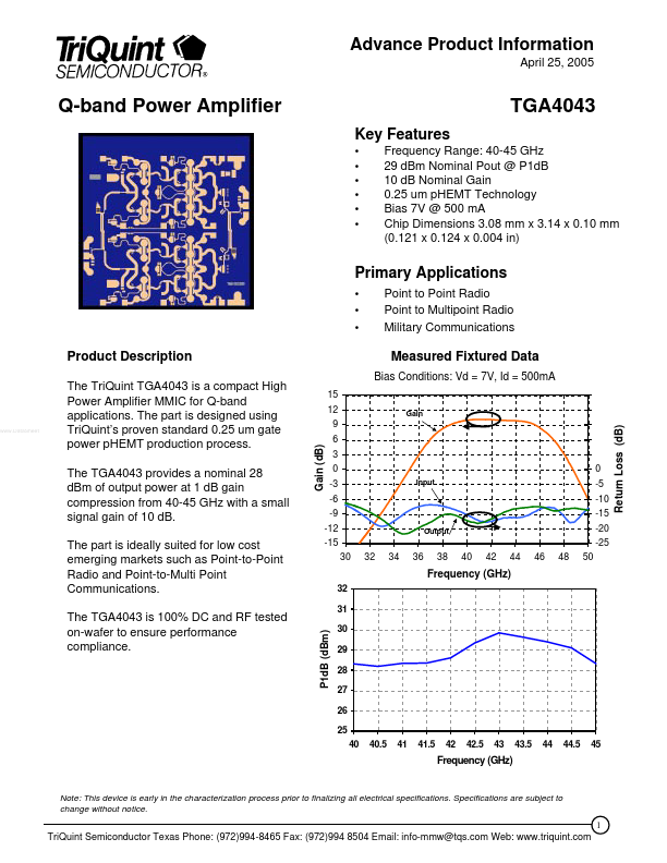 TGA4043