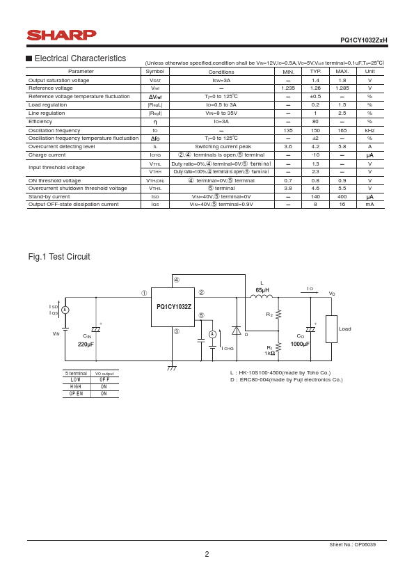 PQ1CY1032ZXH