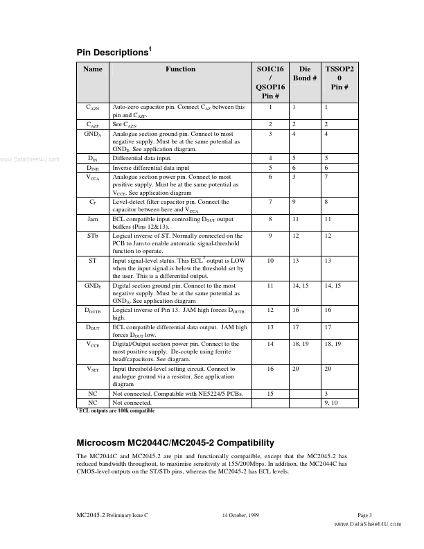 MC2045-2