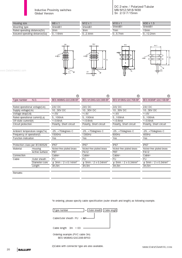 BES517-2xx-M3-E