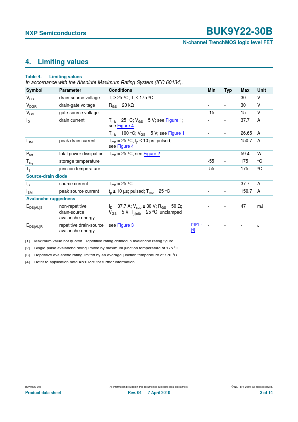 BUK9Y22-30B