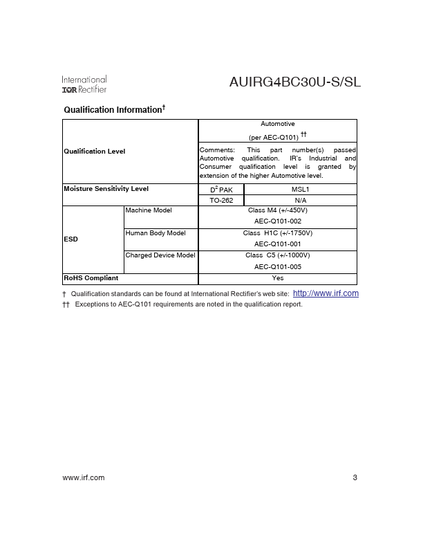 AUIRG4BC30U-SL