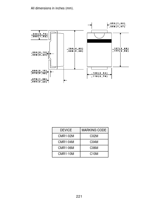 CMR1-06M