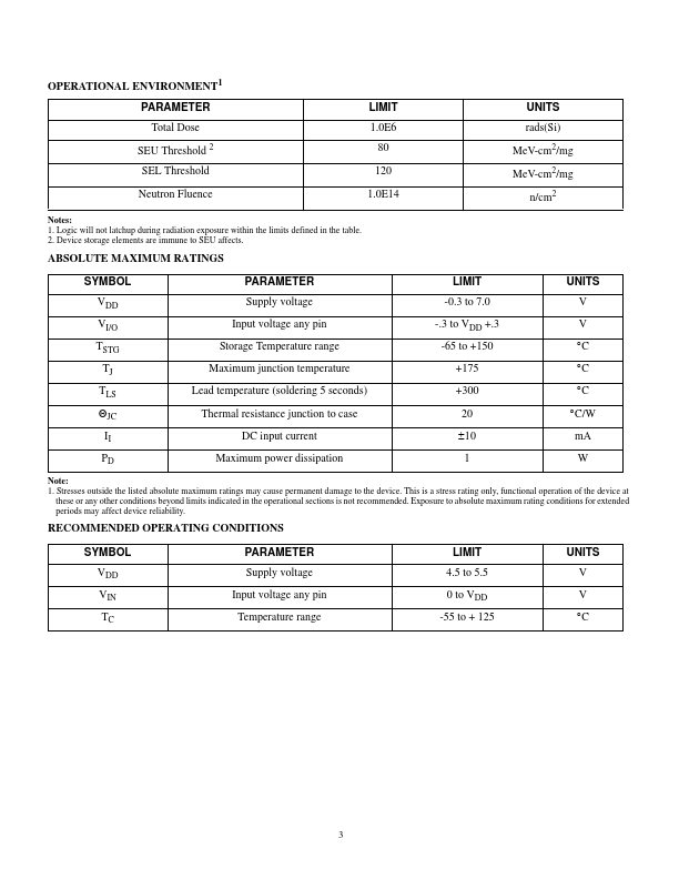 UT54ACS280