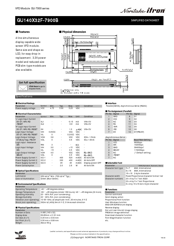 GU140X32F-7900B