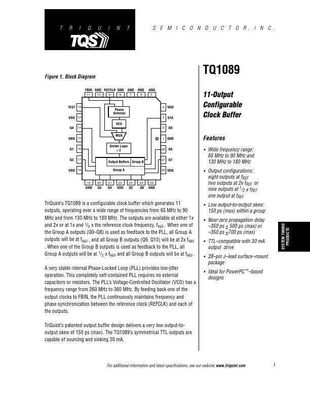 TQ1089