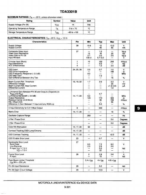 TDA3301B