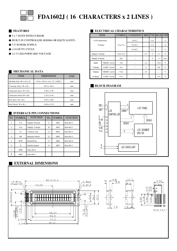 FDA1602J