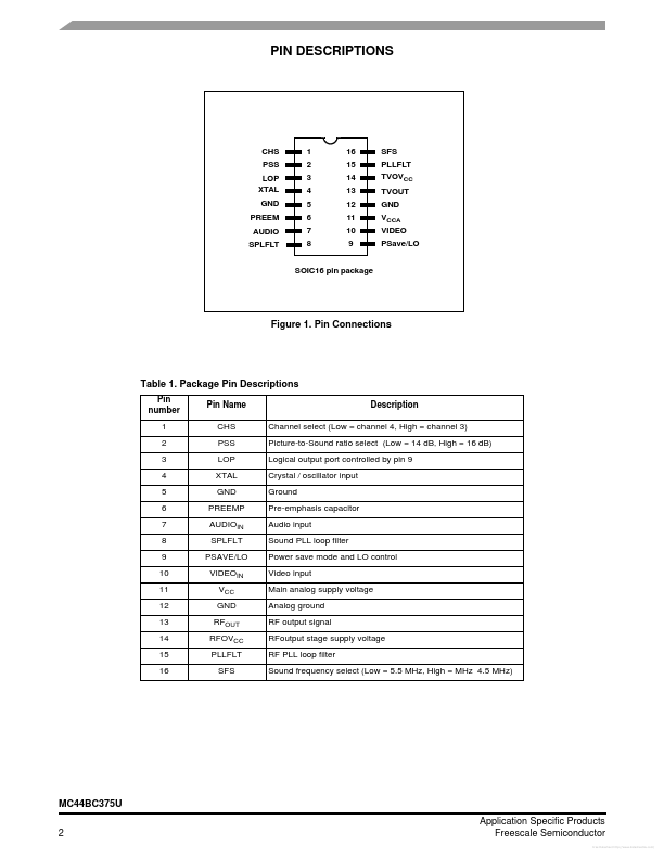 MC44BC375UA