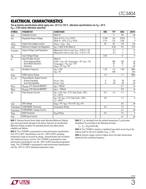 LTC3404