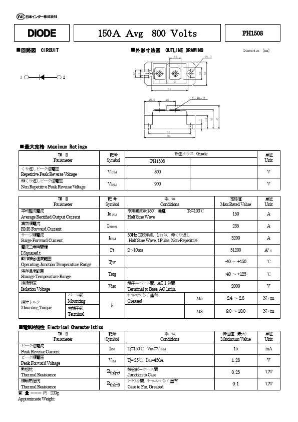 PH1508