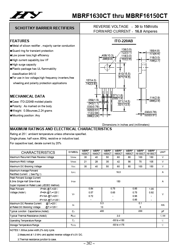 MBRF1640CT