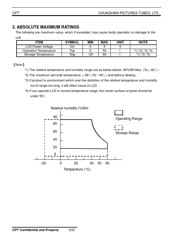 CLAA101FP05XG