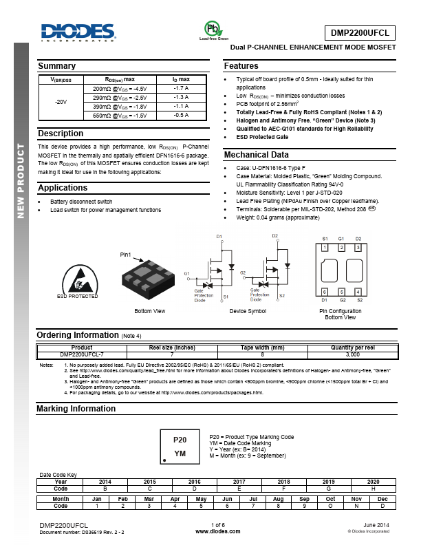 DMP2200UFCL