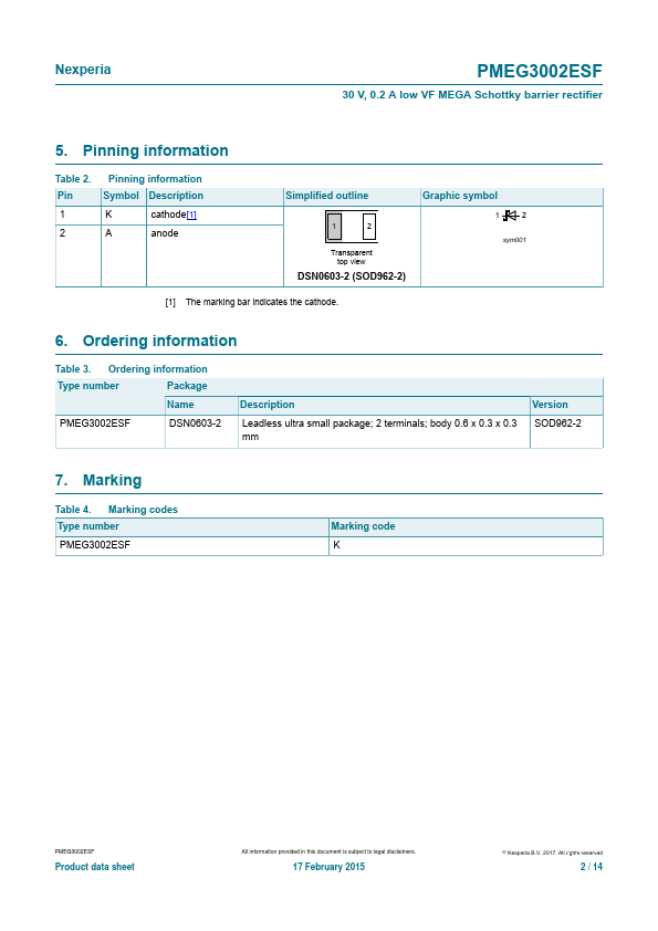 PMEG3002ESF