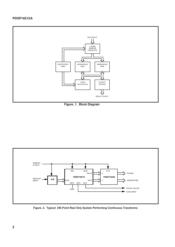 PDSP16515AA0AC