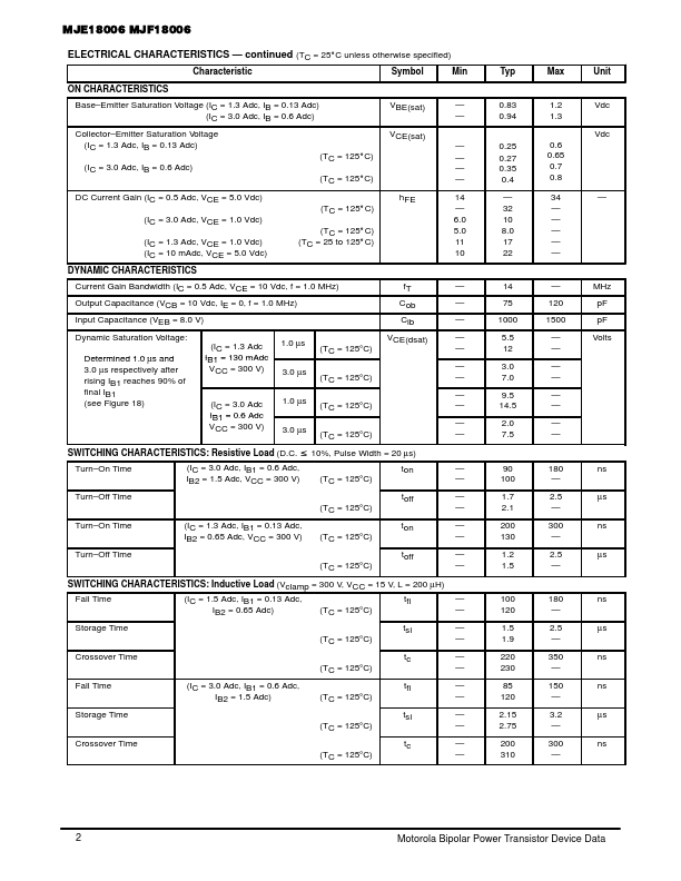 MJF18006