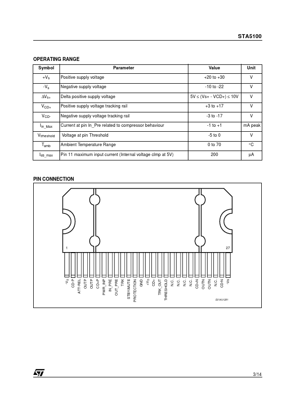 STA5100