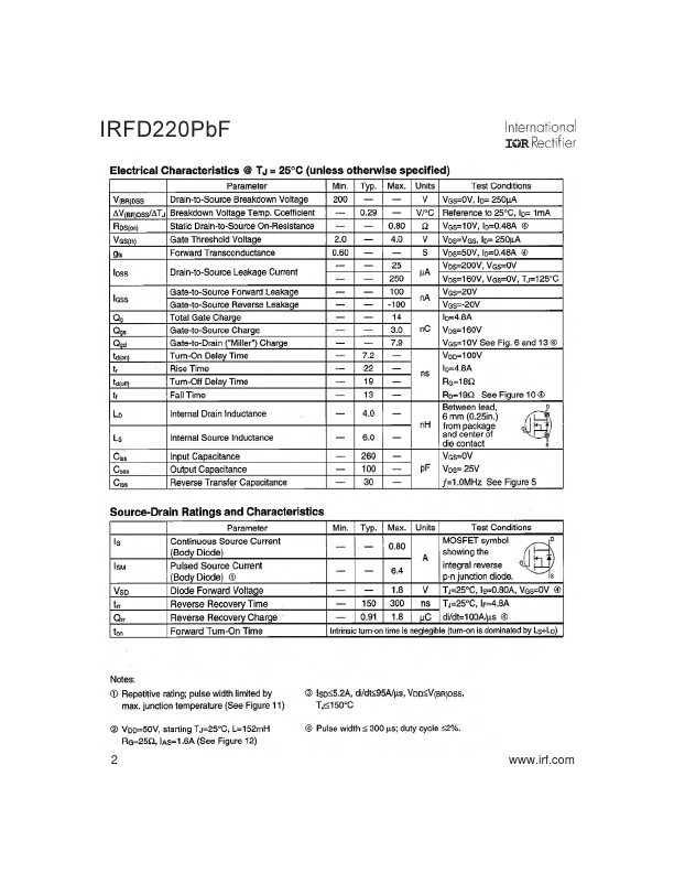 IRFD220PBF