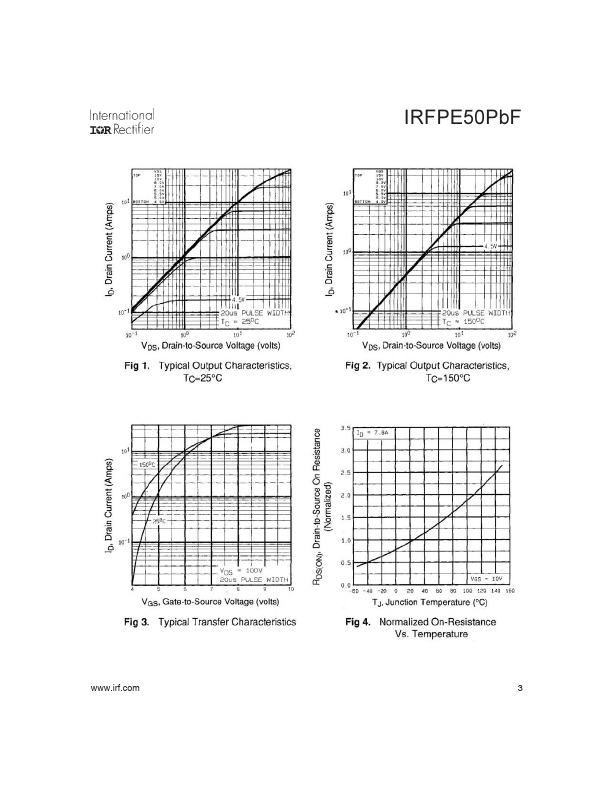 IRFPE50PBF