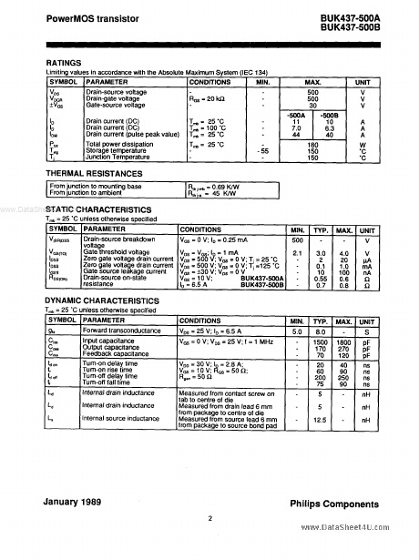 BUK437-500A