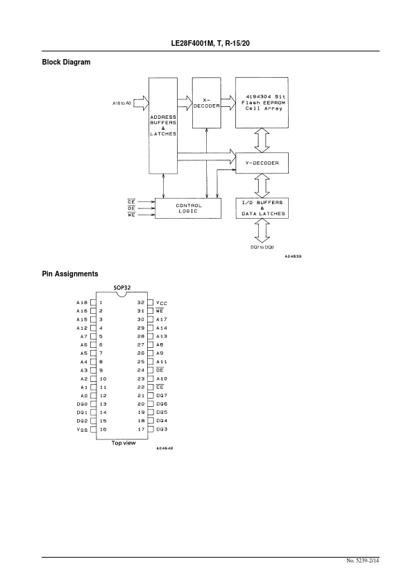 LE28F4001R-15