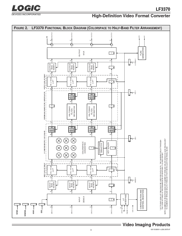 LF3370