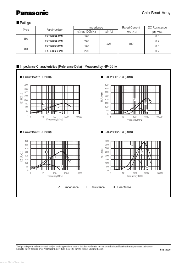 EXC28B