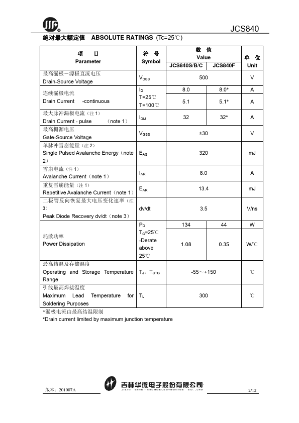 JCS840